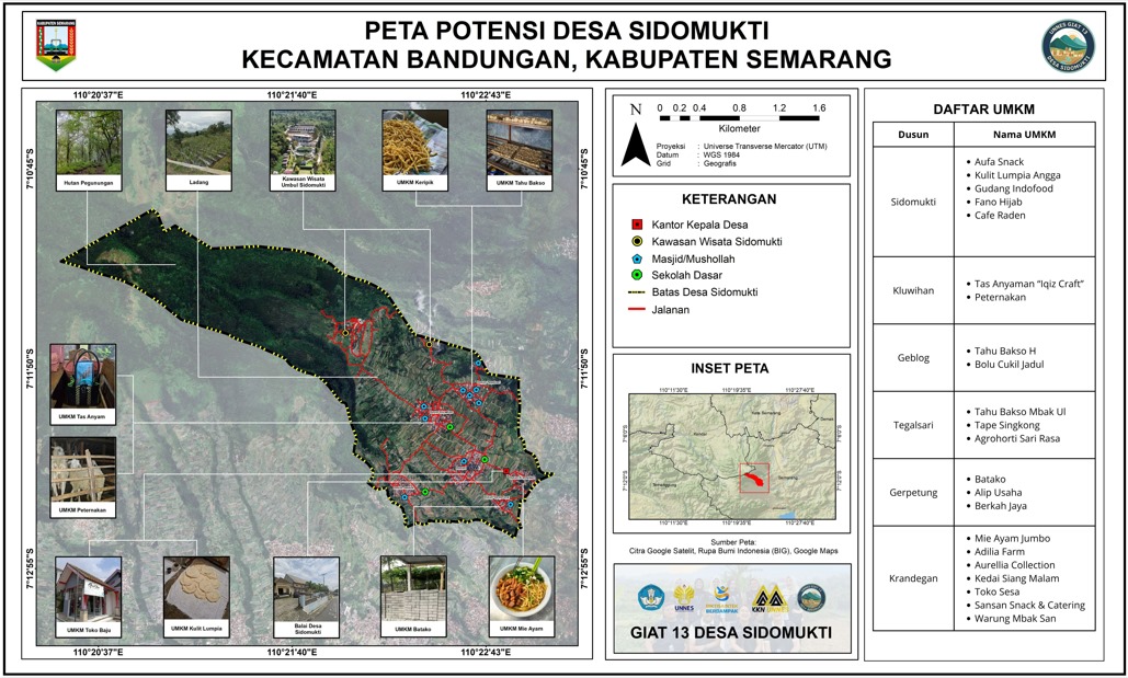 Mapping Potensi Desa