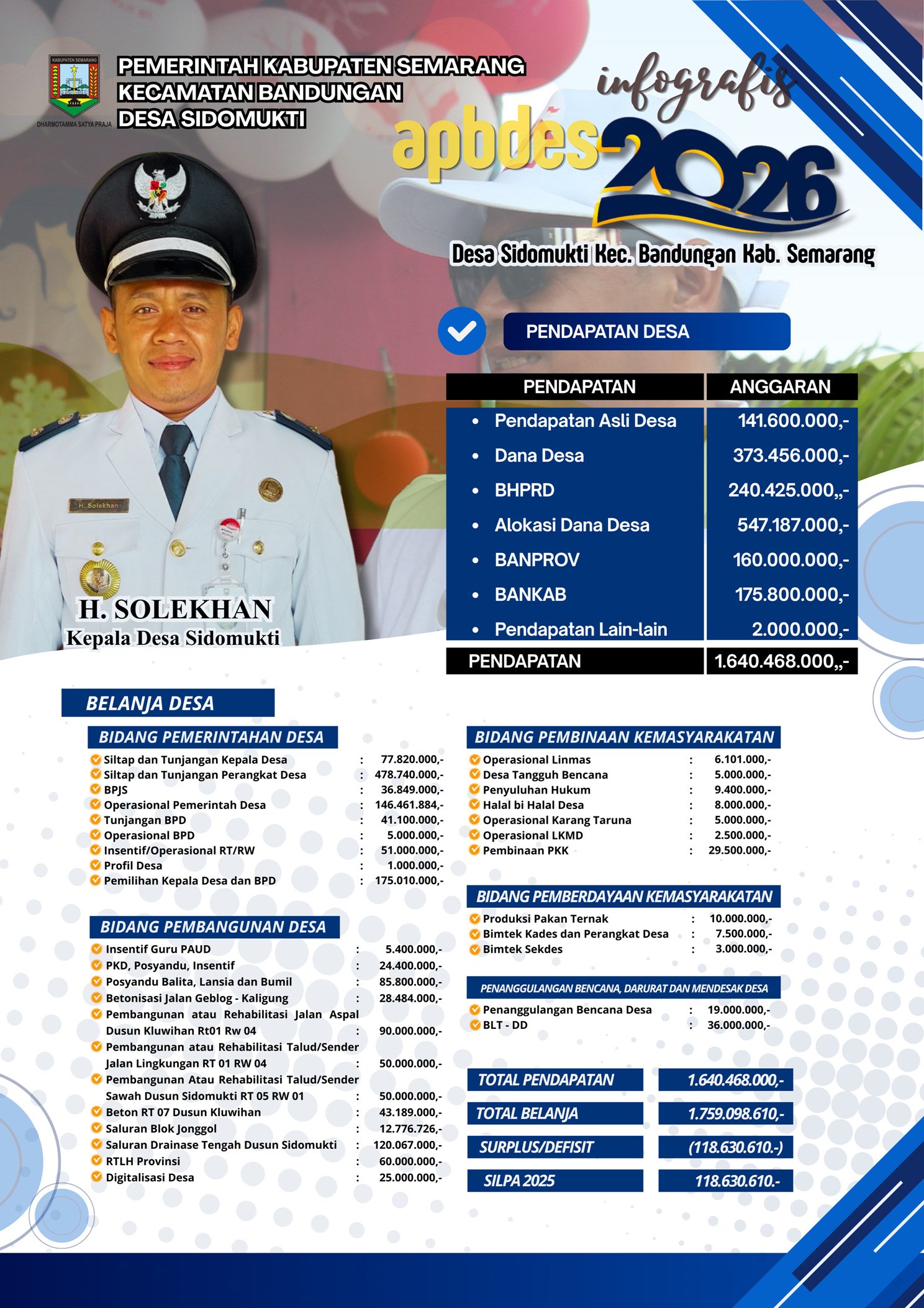 APBDES TAHUN ANGGARAN 2026